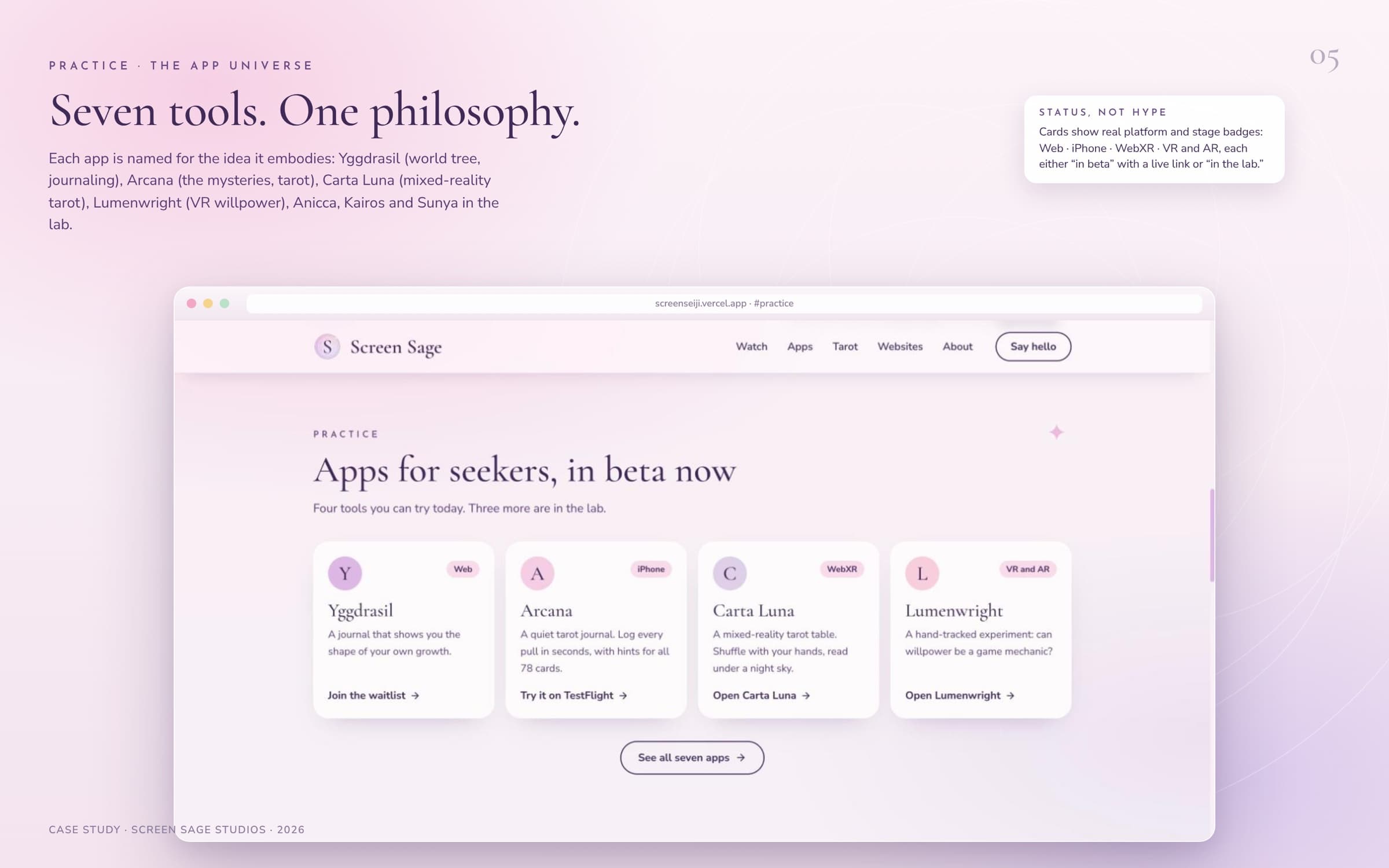 The Practice section with four app cards, Yggdrasil, Arcana, Carta Luna and Lumenwright, each with a platform badge and a call to action, above a See all seven apps button.
